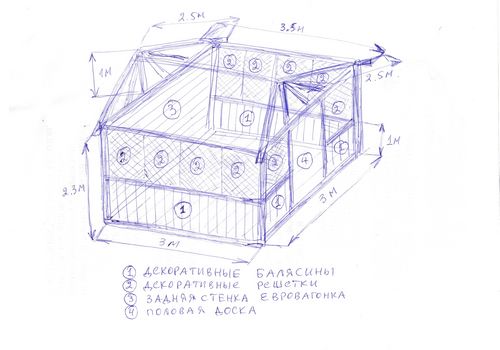 Проект чертеж беседки 1 nadvorike.ru